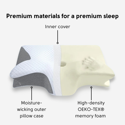 Thriiv™ Ergonomic Memory Foam Pillow